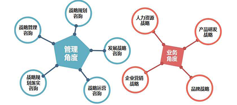 战略管理2.jpg 战略管理2.jpg