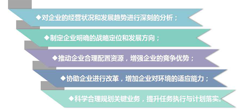 战略管理3.jpg 战略管理3.jpg