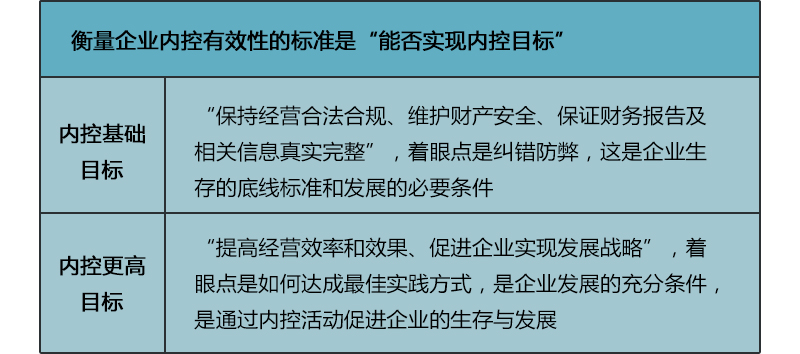 集團管理內控5.jpg 集團管理內控5.jpg